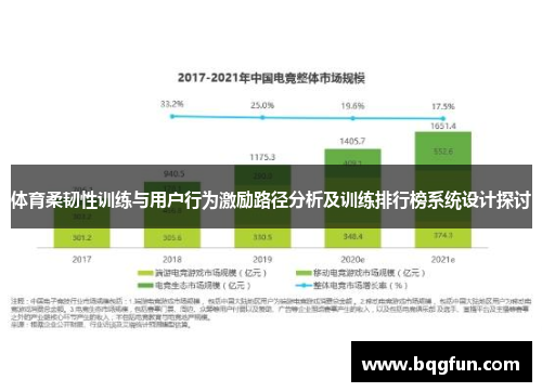 体育柔韧性训练与用户行为激励路径分析及训练排行榜系统设计探讨